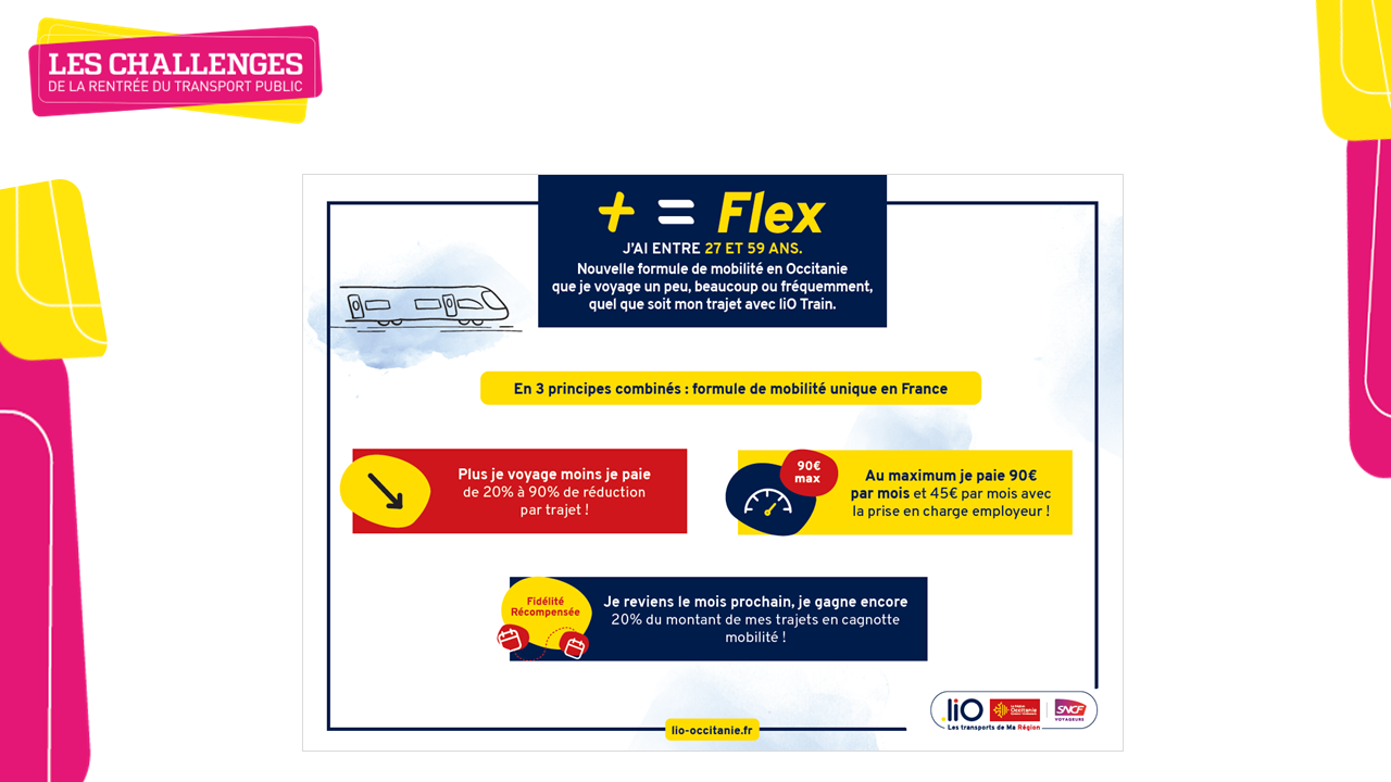 SNCF Voyageurs et la Région Occitanie pour la campagne « + = FLEX ».